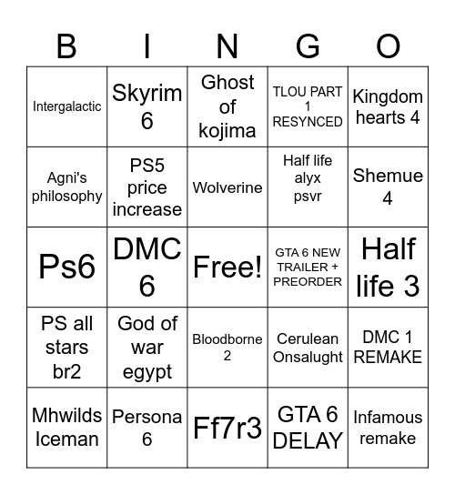State of play bingo Card