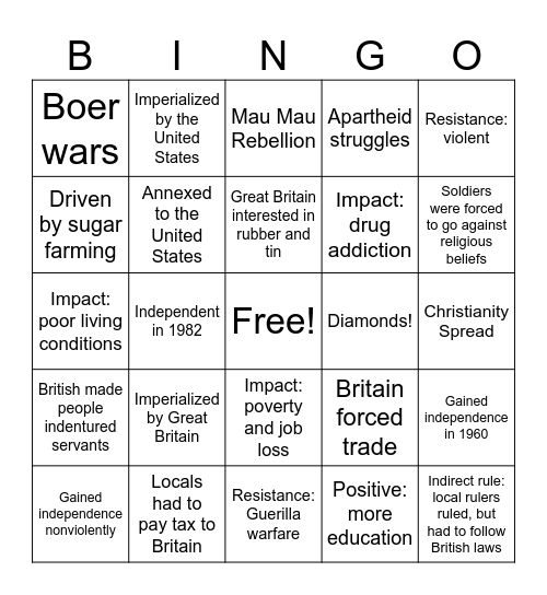Imperialism Bingo Card