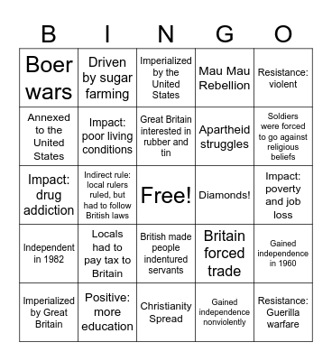 Imperialism Bingo Card
