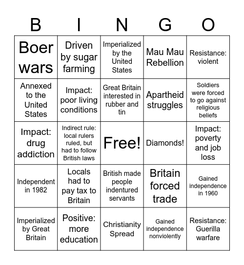 Imperialism Bingo Card