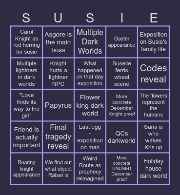 claireds chapter 5 bingo Card