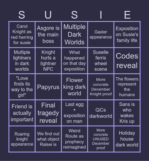 claireds chapter 5 bingo Card