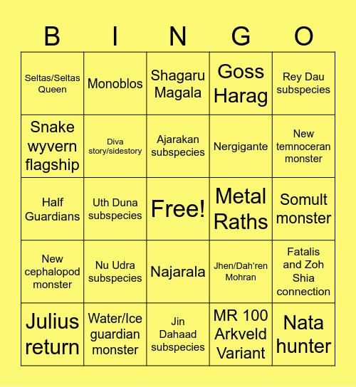 Wilds DLC Bingo Card