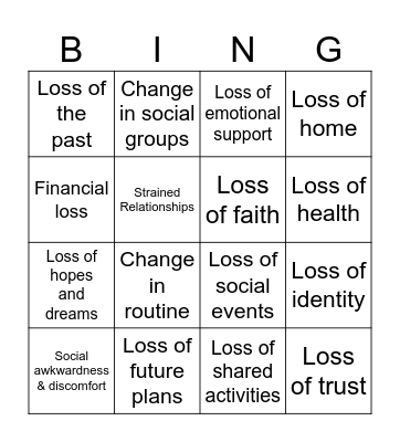 Secondary Losses Bingo Card