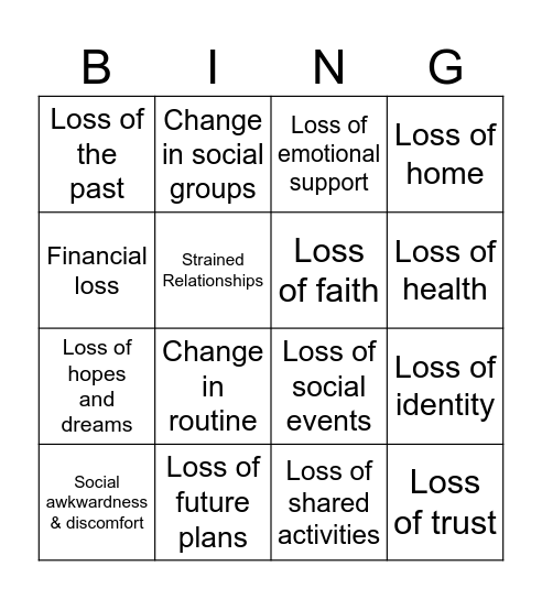 Secondary Losses Bingo Card