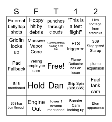 SFT-12 Bingo Card