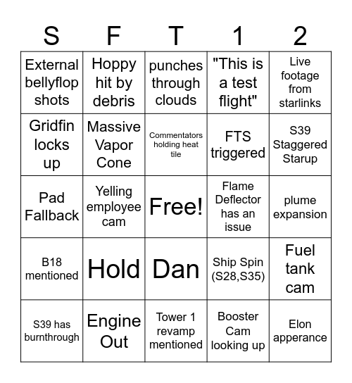 SFT-12 Bingo Card