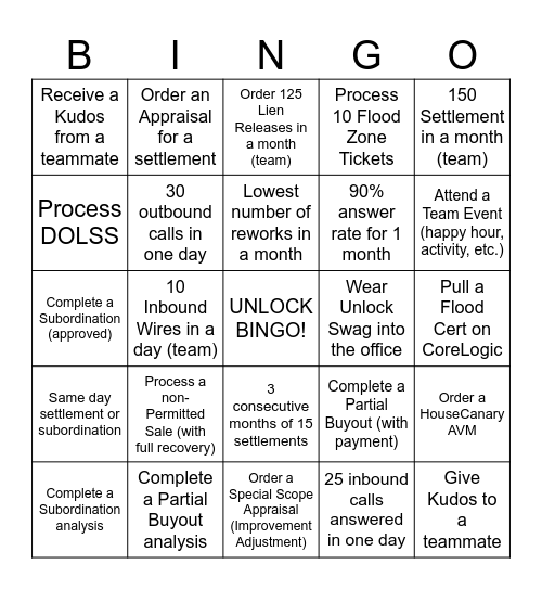 Unlock Bingo Card Bingo Card