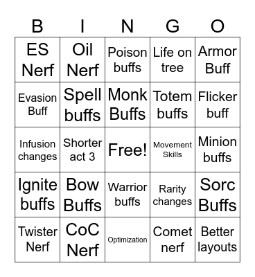 Patch Notes Bingo Card