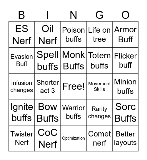 Patch Notes Bingo Card