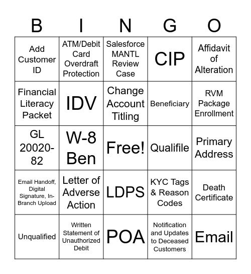 MANTL Consumer New Account Bingo Card