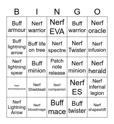 Poe 2 bingo Card