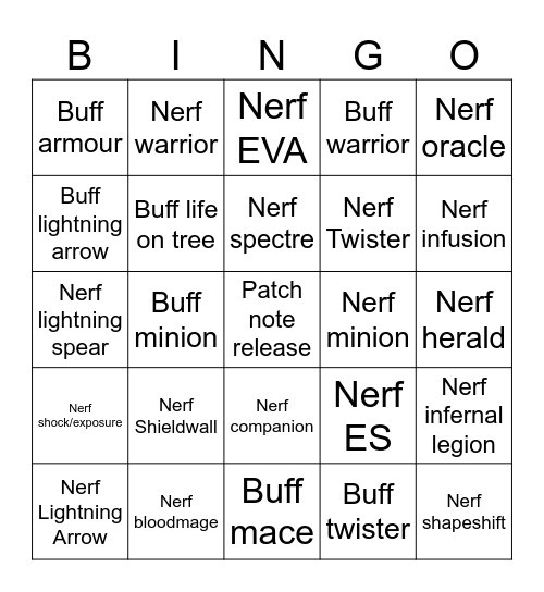 Poe 2 bingo Card