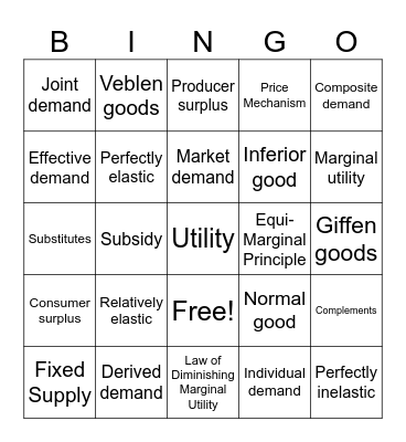 Supply & Demand Bingo Card