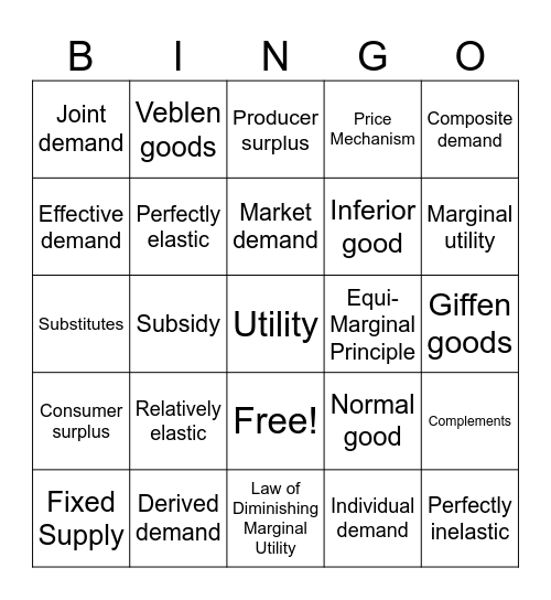 Supply & Demand Bingo Card