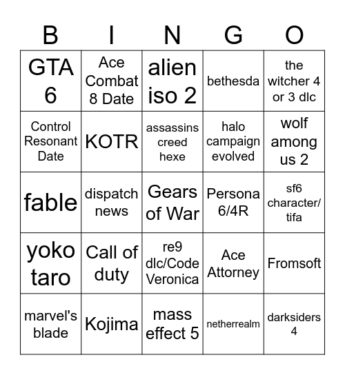 Summer games fest Bingo Card
