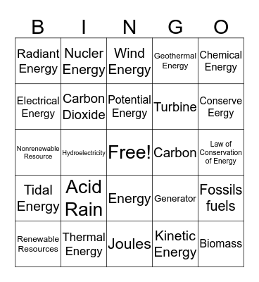 Energy Bingo Card