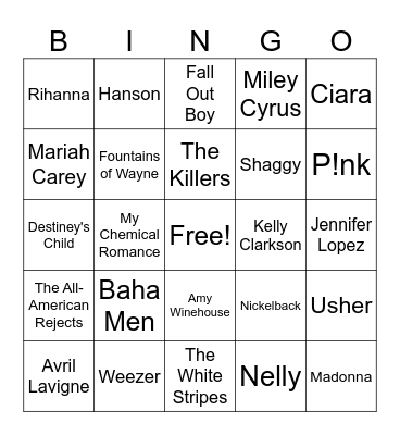 Name That Artist Y2K Bingo Card