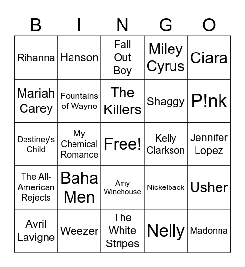 Name That Artist Y2K Bingo Card