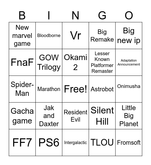 State Of Play Bingo Card
