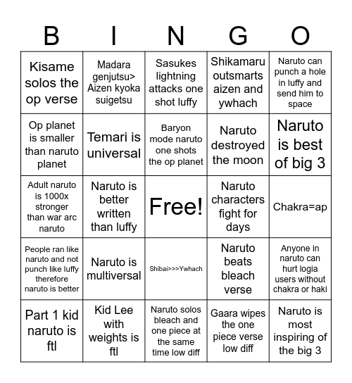 Naruto glaze comments Bingo Card