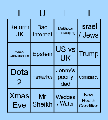 Conversation Observation Bingo Card