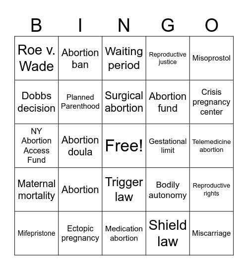 Abortion Fund-a-Thon Round 3 Bingo Card