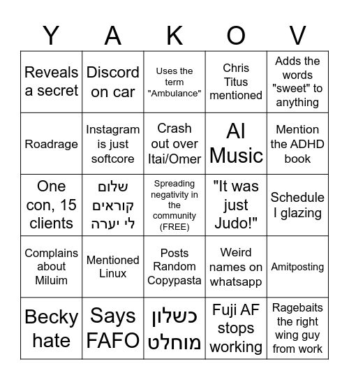 Revingo Bingo Card