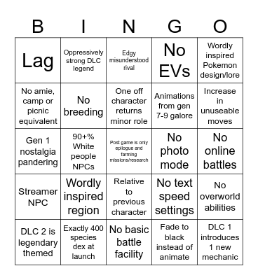 Winds & Waves predictions Bingo Card