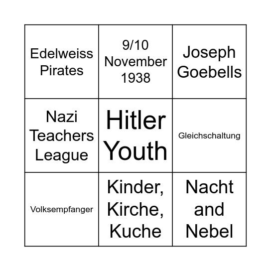 Social and Cultural Change - Nazi Germany Bingo Card