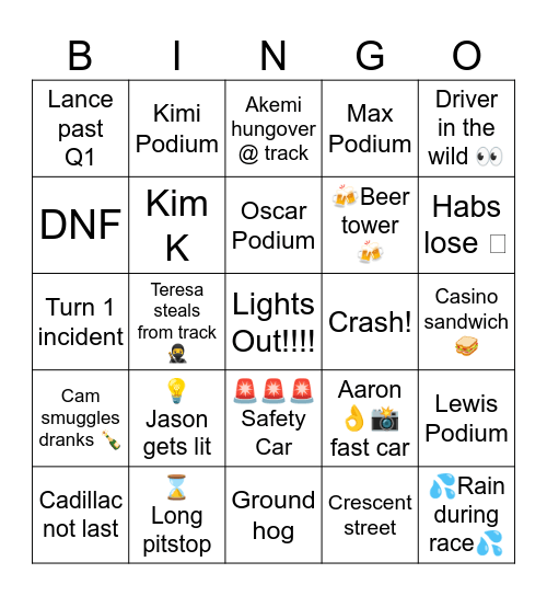 Canadian GP 2k26 Bingo Card