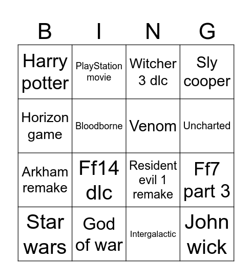 Playstation Bingo Card