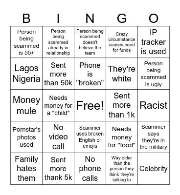 Catfished Bingo Card