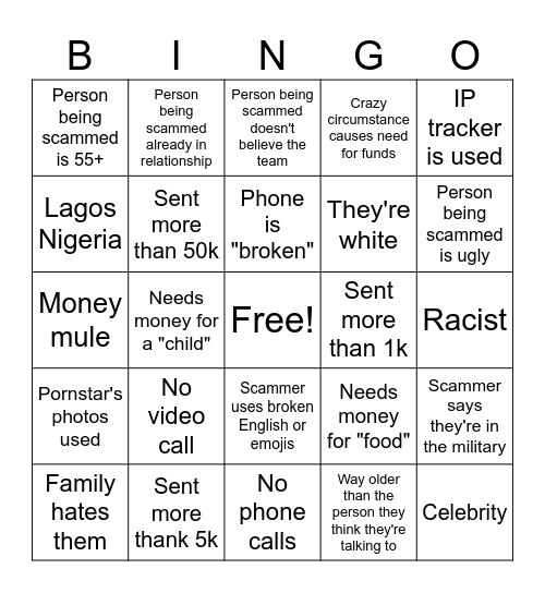 Catfished Bingo Card