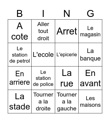 Les directions et la carte! Bingo Card