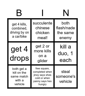 Panny & Jinxy(Panxy) Bingo! Bingo Card