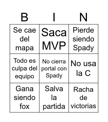 Marvel Rivals Bingo Card