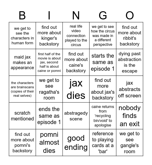 TADC: The Last Act - Predictions Bingo Card