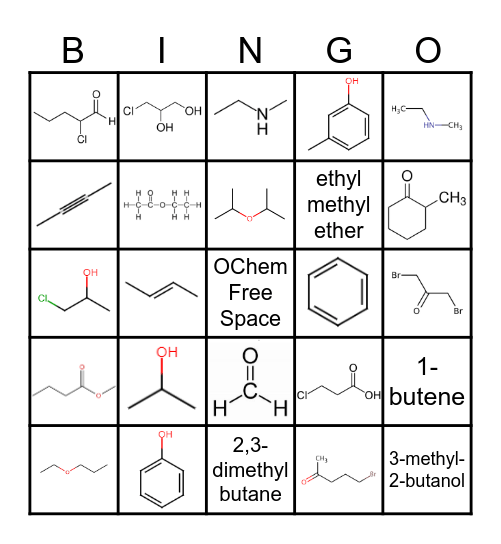 Functional Group Bingo Card