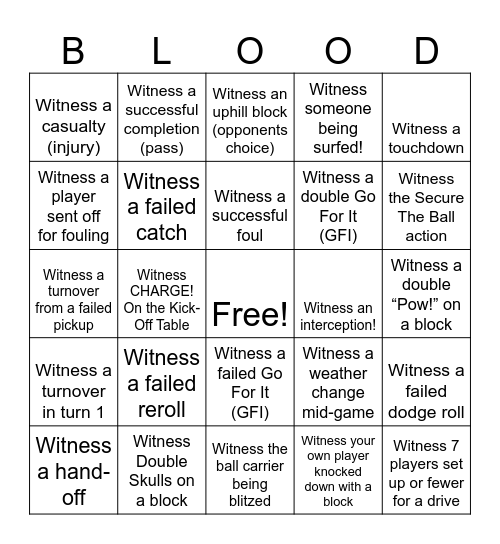 BLOODBOWLBINGO Card