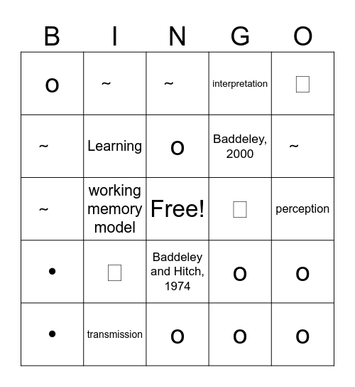ATPSY Sem 1 BINGO Card