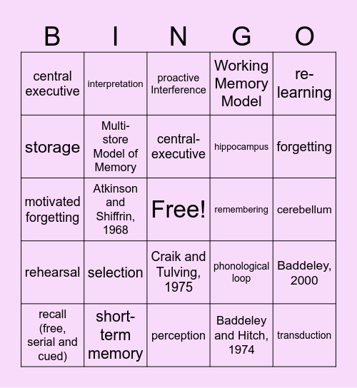 12 ATAR Psychology Memory Bingo Card