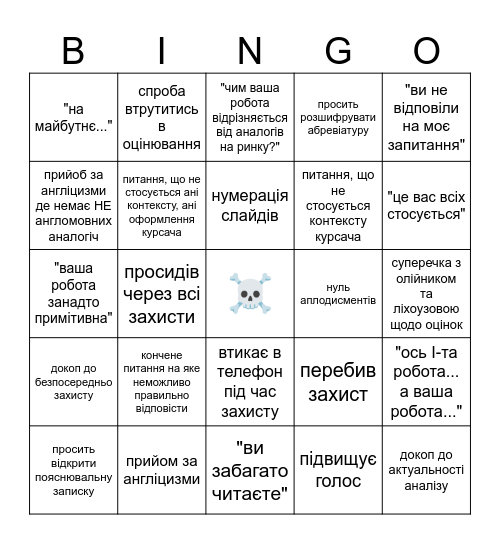 zharik ml ecominds kursach bingo Card