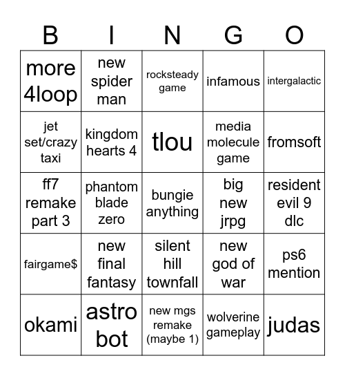 PlayStation Showcase Bingo Card