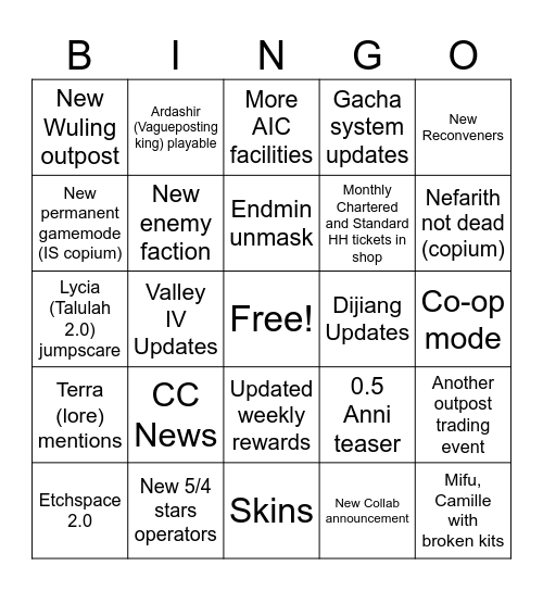 Endfield 1.3 Livestream Bingo Card