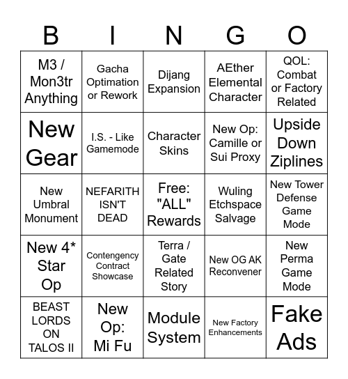 Endfield Bingo Card Bingo Card