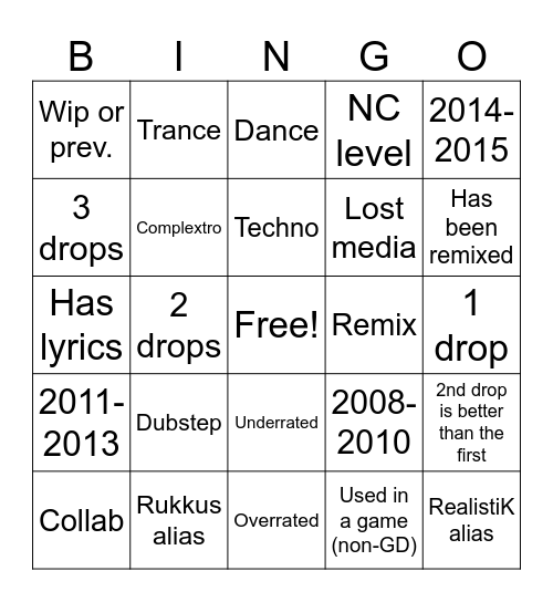 NIGHTkilla Bingo Card