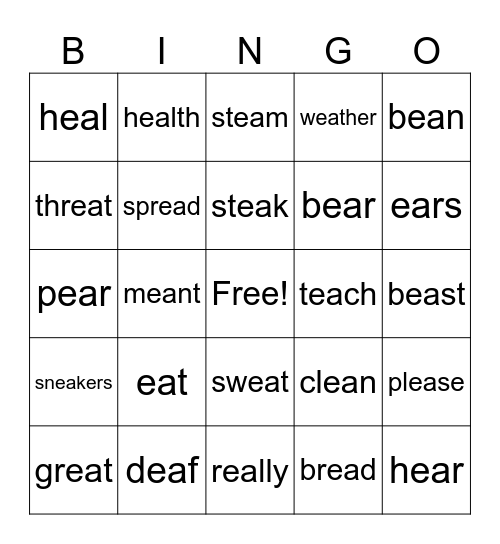 Ea Review Bingo Card