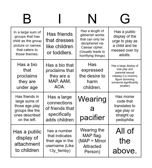 Catch a pedophile Bingo Card