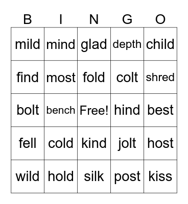 2.3 Closed and Closed Exception Bingo Card